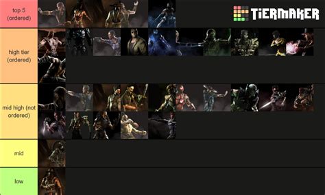 best mkx characters|MKX Tier List : r/MortalKombat